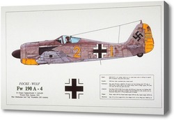 Картина Модель самолёта