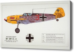 Картина Модель самолёта